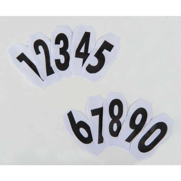 Tävlingsnummer, HKM